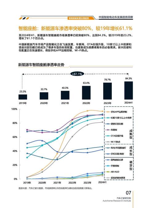 成都17起亚对未来市场的预测，名爵汽车品牌文化的传播